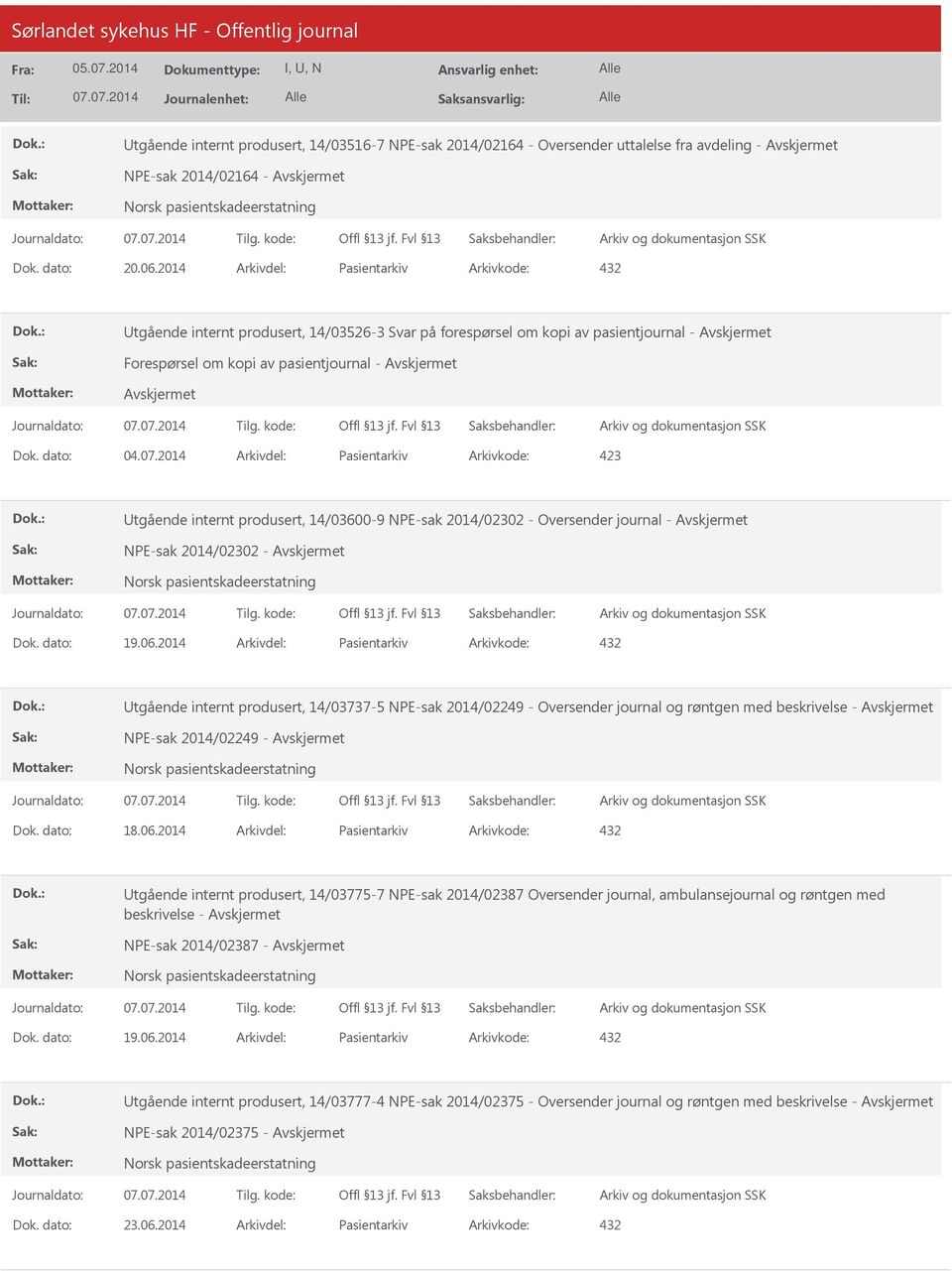 2014 Arkivdel: Pasientarkiv Arkivkode: 423 Utgående internt produsert, 14/03600-9 NPE-sak 2014/02302 - Oversender journal - NPE-sak 2014/02302 - Dok. dato: 19.06.