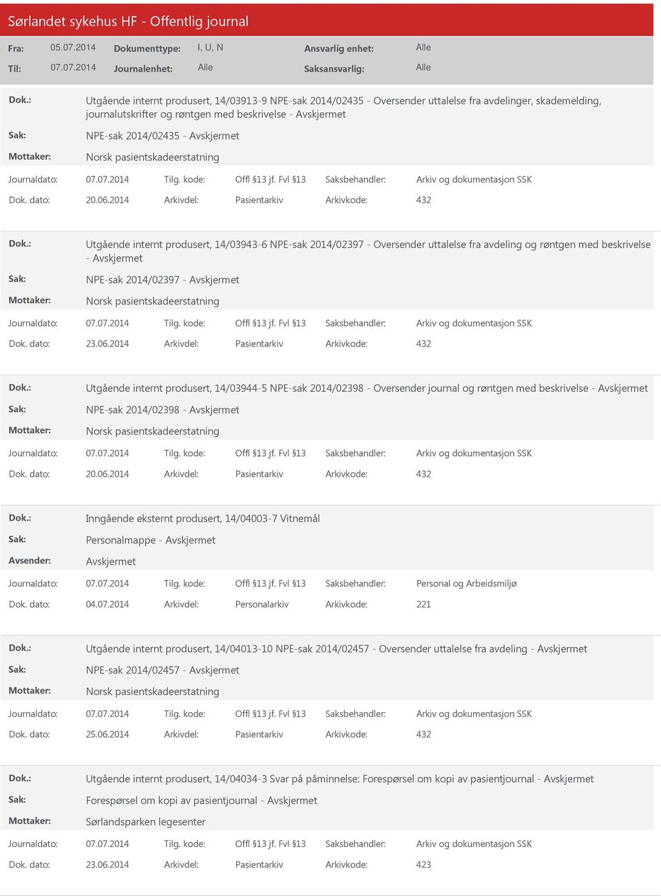 dato: 23.06.2014 Arkivdel: Pasientarkiv Arkivkode: 432 Utgående internt produsert, 14/03944-5 NPE-sak 2014/02398 - Oversender journal og røntgen med beskrivelse - NPE-sak 2014/02398 - Dok. dato: 20.