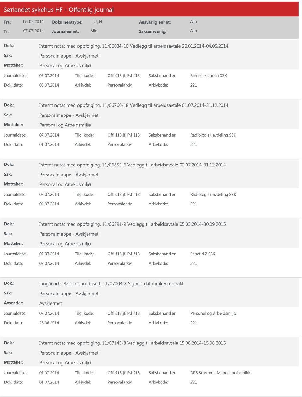 2014-31.12.2014 Radiologisk avdeling SSK Dok. dato: 01.07.2014 Arkivdel: Personalarkiv Arkivkode: 221 Internt notat med oppfølging, 11/06852-6 Vedlegg til arbeidsavtale 02.07.2014-31.12.2014 Radiologisk avdeling SSK Internt notat med oppfølging, 11/06891-9 Vedlegg til arbeidsavtale 05.