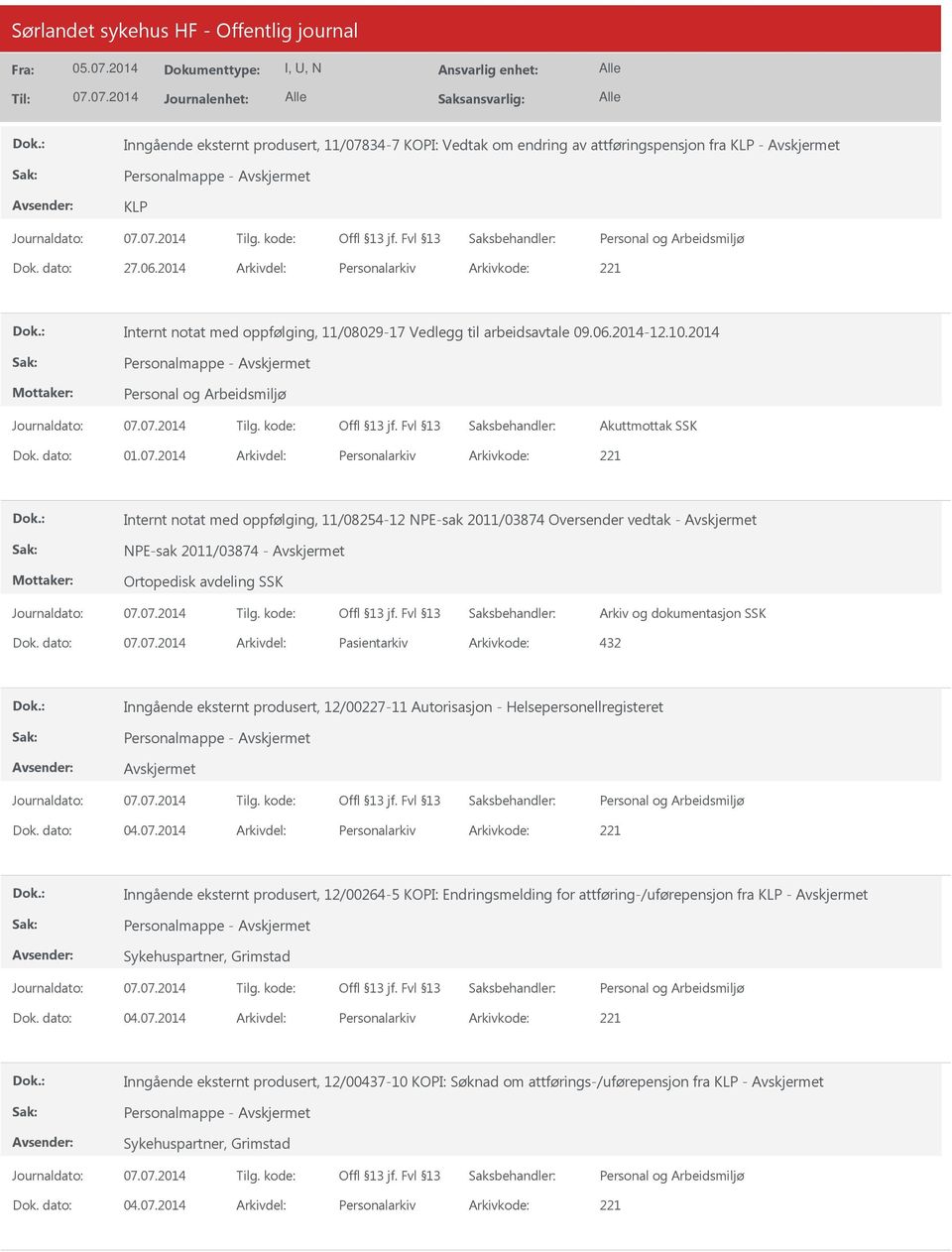 2014 Arkivdel: Personalarkiv Arkivkode: 221 Internt notat med oppfølging, 11/08254-12 NPE-sak 2011/03874 Oversender vedtak - NPE-sak 2011/03874 - Ortopedisk avdeling SSK Dok.