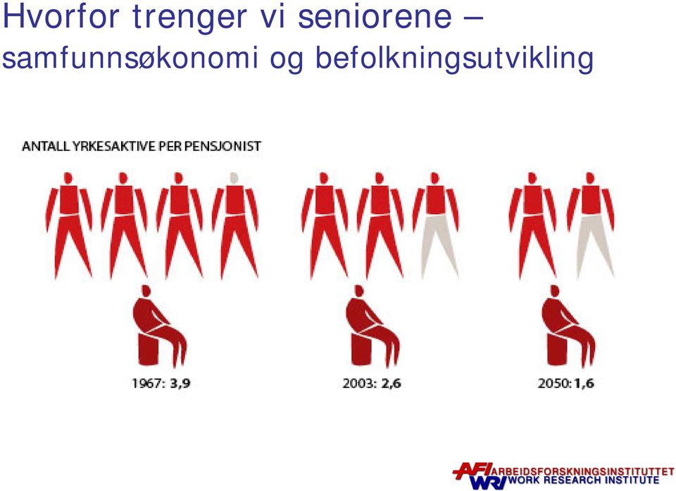 samfunnsøkonomi