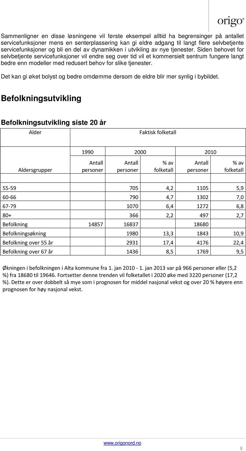 Siden behovet for selvbetjente servicefunksjoner vil endre seg over tid vil et kommersielt sentrum fungere langt bedre enn modeller med redusert behov for slike tjenester.