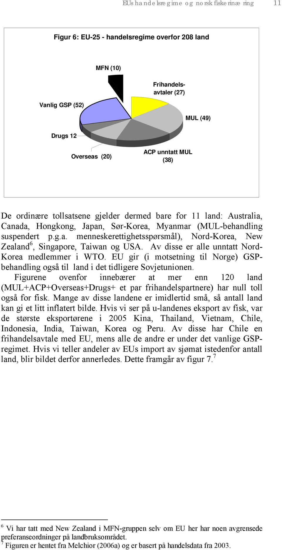 Av disse er alle unntatt Nord- Korea medlemmer i WTO. EU gir (i motsetning til Norge) GSPbehandling også til land i det tidligere Sovjetunionen.