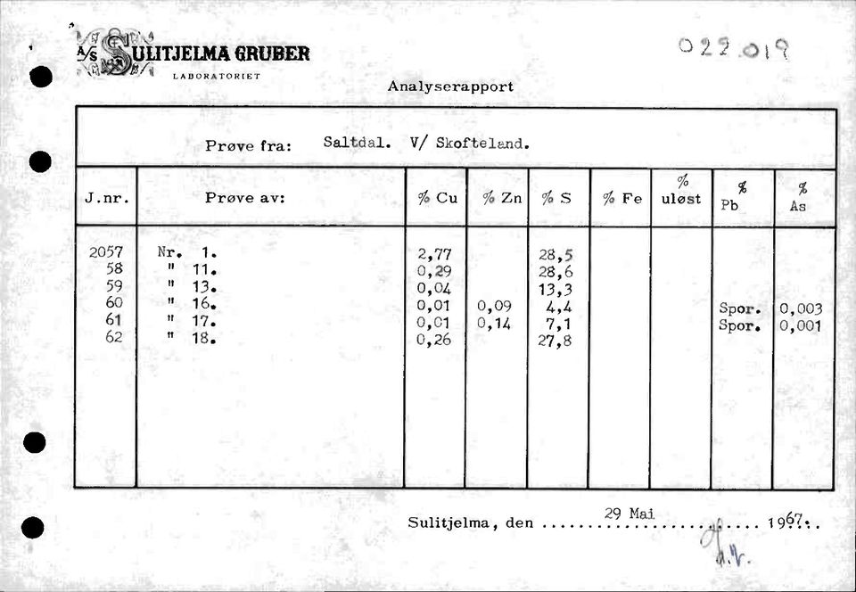 2,77 28,5 58 " 11. 0,29 28,6 59 " 13. 0,04 13,3 60 n 16. 0,01 0,09 4,4 Spor.