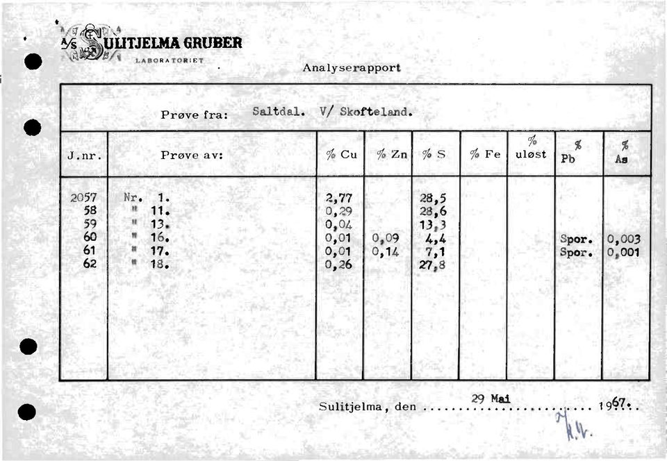 2,77 28,5 58 " 11. 0,29 28,6 59 " 13. 0,04 13,3 60 " 16. 0,01 0,09 4,4 Spor.