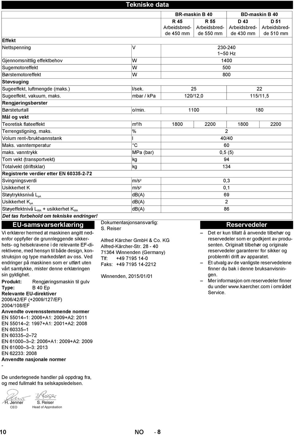 230-240 1~50 Hz Gjennomsnittlig effektbehov W 1400 Sugemotoreffekt W 500 Børstemotoreffekt W 800 Støvsuging Sugeeffekt, luftmengde (maks.) l/sek. 25 22 Sugeeffekt, vakuum, maks.