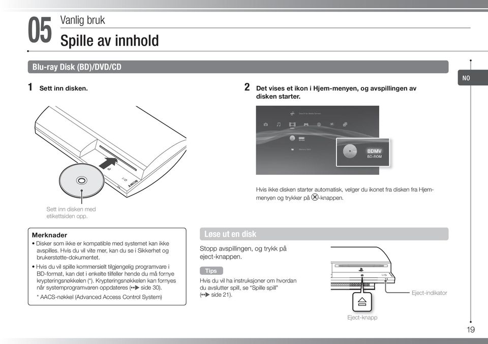 Merknader Disker som ikke er kompatible med systemet kan ikke avspilles. Hvis du vil vite mer, kan du se i Sikkerhet og brukerstøtte-dokumentet.