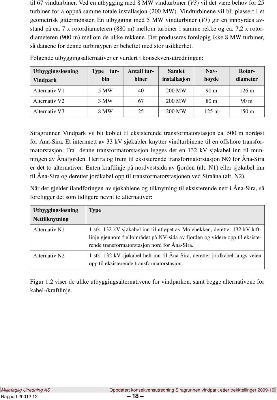 7,2 x rotordiameteren (900 m) mellom de ulike rekkene. Det produseres foreløpig ikke 8 MW turbiner, så dataene for denne turbintypen er beheftet med stor usikkerhet.