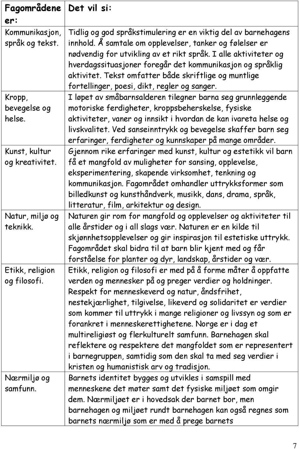 I alle aktiviteter og hverdagssituasjoner foregår det kommunikasjon og språklig aktivitet. Tekst omfatter både skriftlige og muntlige fortellinger, poesi, dikt, regler og sanger.