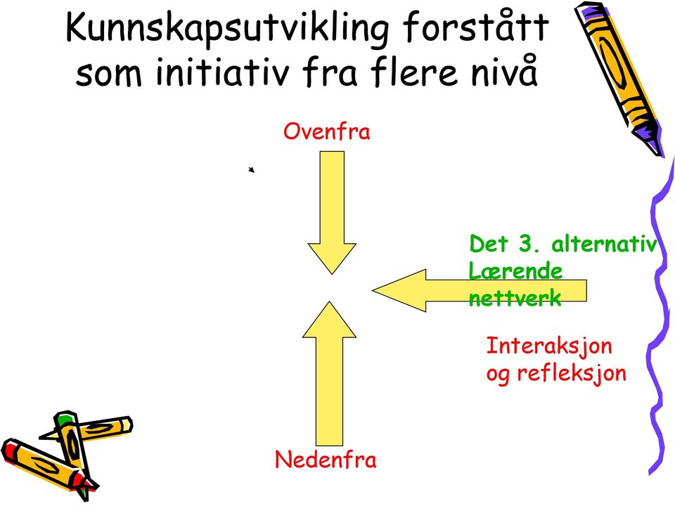 Det 3.