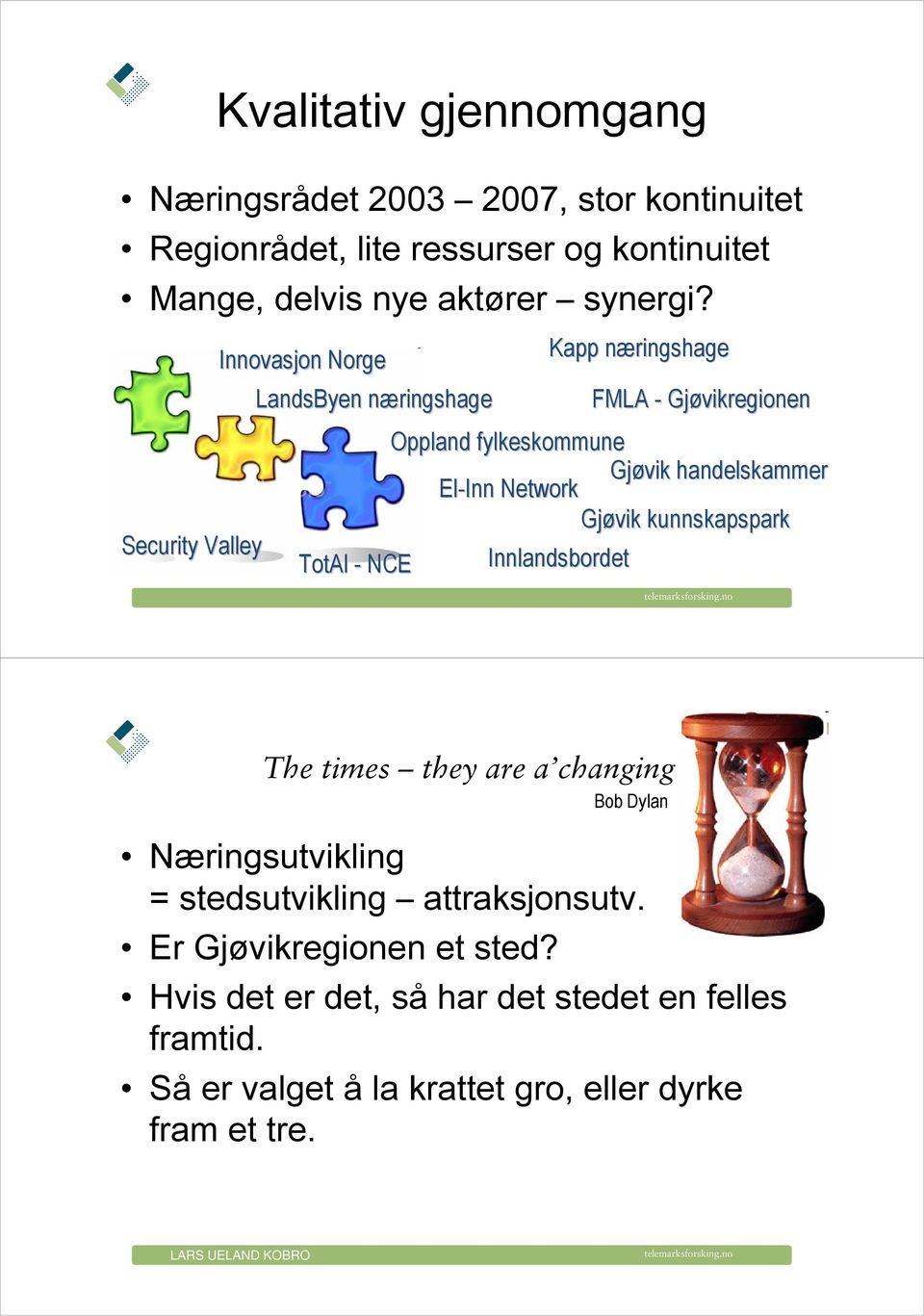 handelskammer El-Inn Network Gjøvik kunnskapspark Innlandsbordet The times they are a changing Næringsutvikling = stedsutvikling