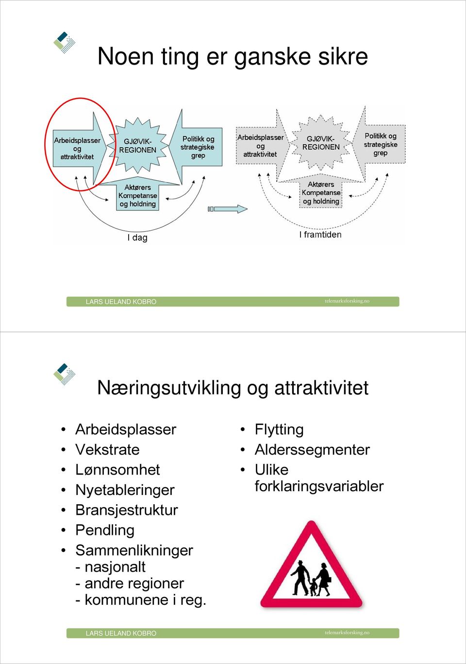 Bransjestruktur Pendling Sammenlikninger - nasjonalt - andre