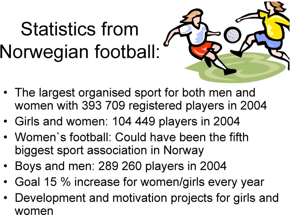 have been the fifth biggest sport association in Norway Boys and men: 289 260 players in 2004