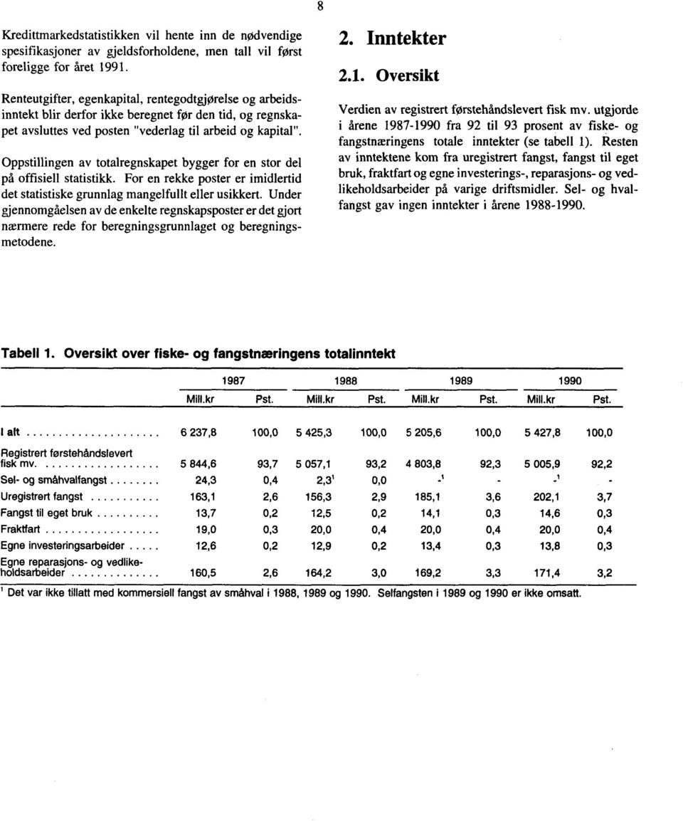 Oppstillingen av totalregnskapet bygger for en stor del på offisiell statistikk. For en rekke poster er imidlertid det statistiske grunnlag mangelfullt eller usikkert.