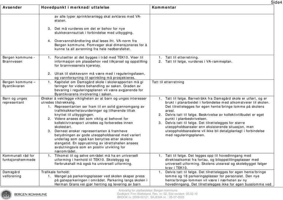 Viser til informasjon om plassbehov ved tilkjørsel og oppstilling for brannvesenets kjøretøy. 1. Tatt til etterretning. 2. Tatt til følge, vurderes i VA-rammeplan.