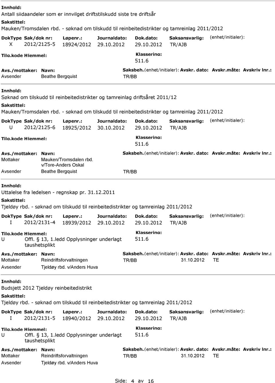 - søknad om tilskudd til reinbeitedistrikter og tamreinlag 2011/2012 2012/2125-6 18925/2012 511.6 Avs./mottaker: Navn: Saksbeh. Avskr. dato: Avskr.måte: Avskriv lnr.: Mottaker Mauken/Tromsdalen rbd.