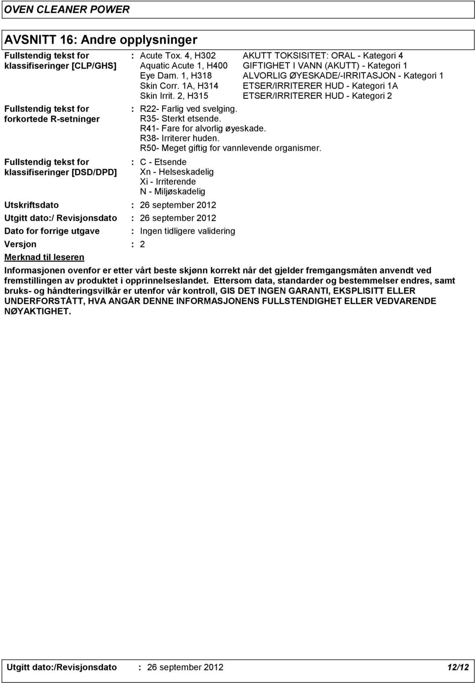 1, H318 ALVORLIG ØYESKADE/-IRRITASJON - Kategori 1 Skin Corr. 1A, H314 ETSER/IRRITERER HUD - Kategori 1A Skin Irrit. 2, H315 ETSER/IRRITERER HUD - Kategori 2 R22- Farlig ved svelging.