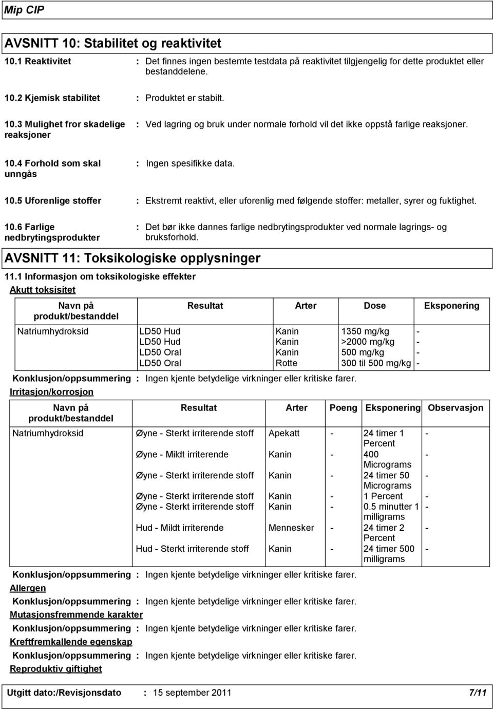 4 Forhold som skal unngås Ingen spesifikke data. 10.5 Uforenlige stoffer Ekstremt reaktivt, eller uforenlig med følgende stoffer metaller, syrer og fuktighet. 10.6 Farlige nedbrytingsprodukter AVSNITT 11 Toksikologiske opplysninger 11.