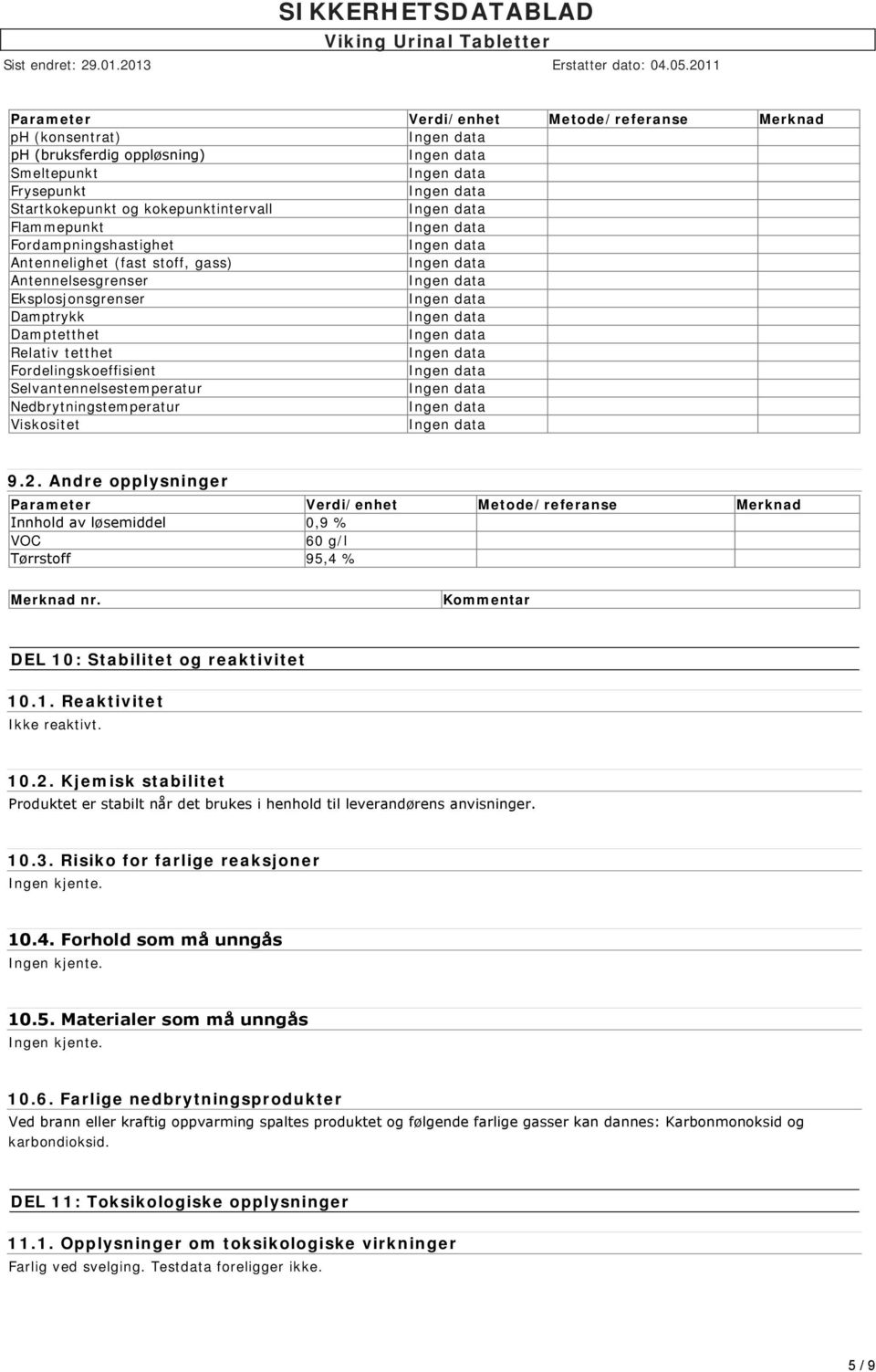 Andre opplysninger Parameter Verdi/enhet Metode/referanse Merknad Innhold av løsemiddel 0,9 % VOC 60 g/l Tørrstoff 95,4 % Merknad nr. Kommentar DEL 10: Stabilitet og reaktivitet 10.1. Reaktivitet Ikke reaktivt.