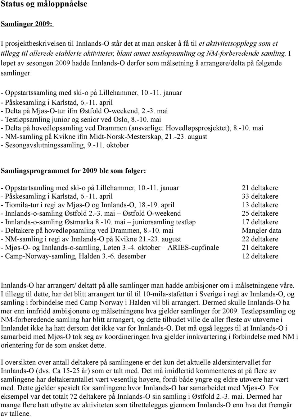 januar - Påskesamling i Karlstad, 6.-11. april - Delta på Mjøs-O-tur ifm Østfold O-weekend, 2.-3. mai - Testløpsamling junior og senior ved Oslo, 8.-10.