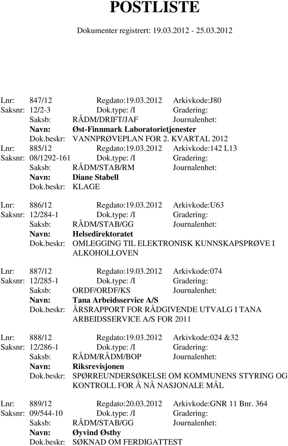 03.2012 Arkivkode:U63 Saksnr: 12/284-1 Dok.type: /I Gradering: Navn: Helsedirektoratet Dok.beskr: OMLEGGING TIL ELEKTRONISK KUNNSKAPSPRØVE I ALKOHOLLOVEN Lnr: 887/12 Regdato:19.03.2012 Arkivkode:074 Saksnr: 12/285-1 Dok.