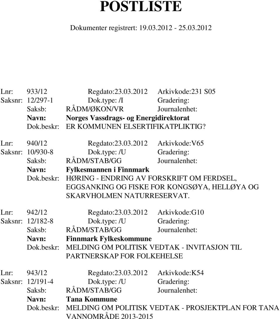 beskr: HØRING - ENDRING AV FORSKRIFT OM FERDSEL, EGGSANKING OG FISKE FOR KONGSØYA, HELLØYA OG SKARVHOLMEN NATURRESERVAT. Lnr: 942/12 Regdato:23.03.2012 Arkivkode:G10 Saksnr: 12/182-8 Dok.