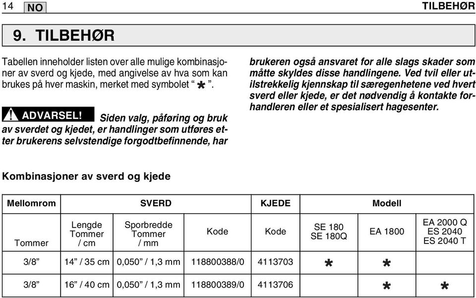 disse handlingene. Ved tvil eller utilstrekkelig kjennskap til særegenhetene ved hvert sverd eller kjede, er det nødvendig å kontakte forhandleren eller et spesialisert hagesenter.