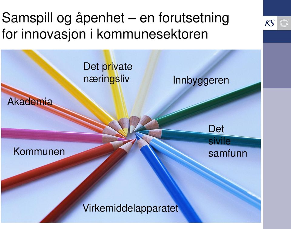 næringsliv Innbyggeren Akademia Kommunen