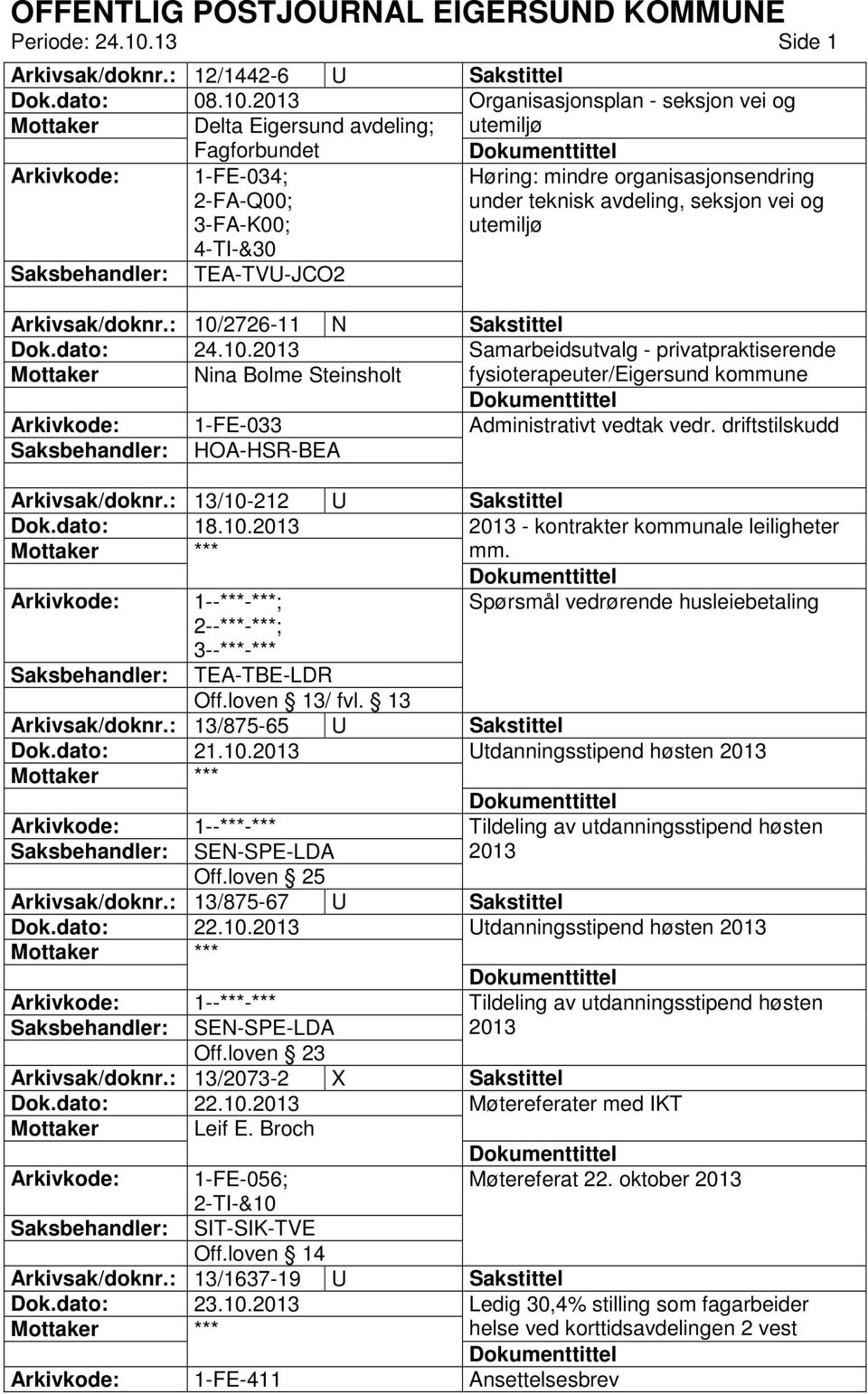 2013 Organisasjonsplan - seksjon vei og Delta Eigersund avdeling; utemiljø Fagforbundet 1-FE-034; 2-FA-Q00; 3-FA-K00; 4-TI-&30 Høring: mindre organisasjonsendring under teknisk avdeling, seksjon vei