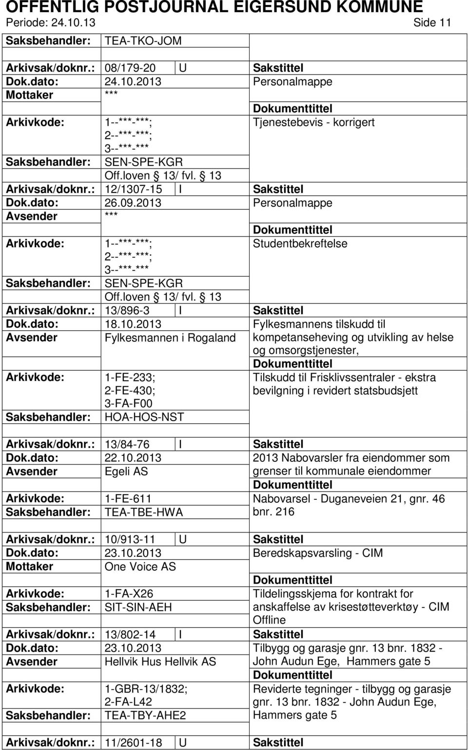 2013 Fylkesmannens tilskudd til Avsender Fylkesmannen i Rogaland kompetanseheving og utvikling av helse og omsorgstjenester, 1-FE-233; 2-FE-430; 3-FA-F00 Tilskudd til Frisklivssentraler - ekstra