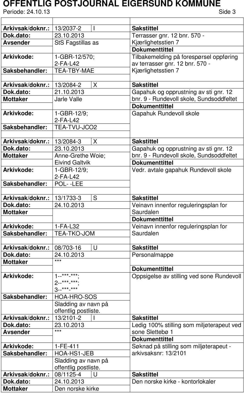 : 13/2084-2 X Sakstittel Dok.dato: 21.10.2013 Gapahuk og opprustning av sti gnr. 12 Jarle Valle bnr.