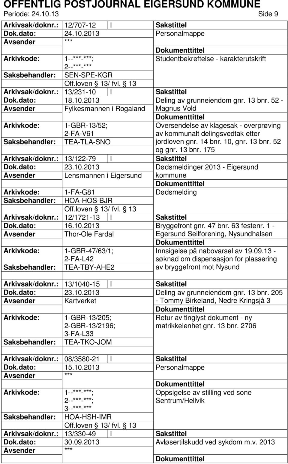 13 bnr. 52 og gnr. 13 bnr. 175 Arkivsak/doknr.: 13/122-79 I Sakstittel Dødsmeldinger 2013 - Eigersund Avsender Lensmannen i Eigersund kommune 1-FA-G81 Dødsmelding HOA-HOS-BJR Arkivsak/doknr.