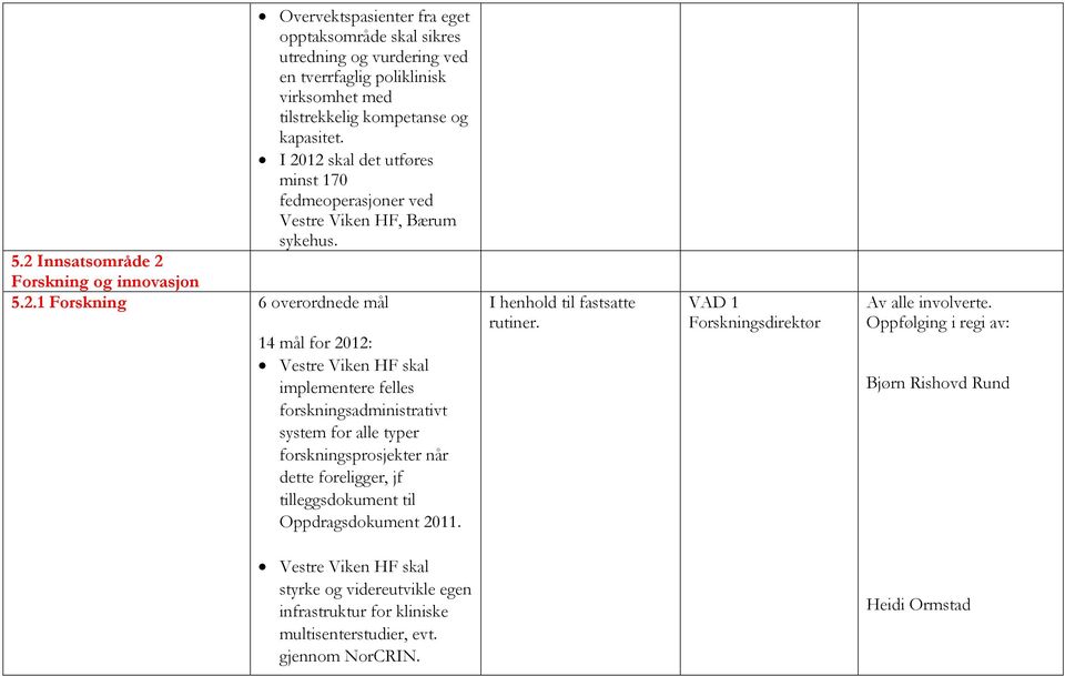 for 2012: Vestre Viken HF skal implementere felles forskningsadministrativt system for alle typer forskningsprosjekter når dette foreligger, jf tilleggsdokument til