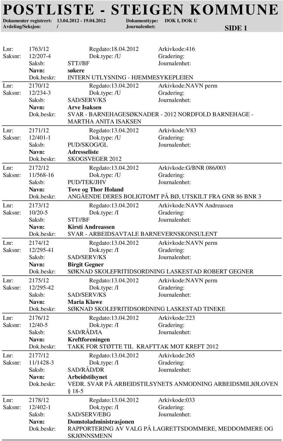 type: /U Gradering: Saksb: PUD/SKOG/GL Journalenhet: Adresseliste SKOGSVEGER 2012 Lnr: 2172/12 Regdato:13.04.2012 Arkivkode:G/BNR 086/003 Saksnr: 11/568-16 Dok.