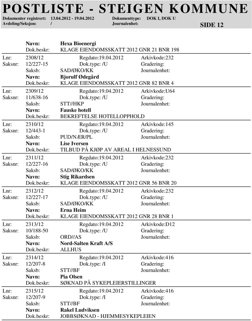 type: /U Gradering: Saksb: STT//HKP Journalenhet: Fauske hotell BEKREFTELSE HOTELLOPPHOLD Lnr: 2310/12 Regdato:19.04.2012 Arkivkode:145 Saksnr: 12/443-1 Dok.