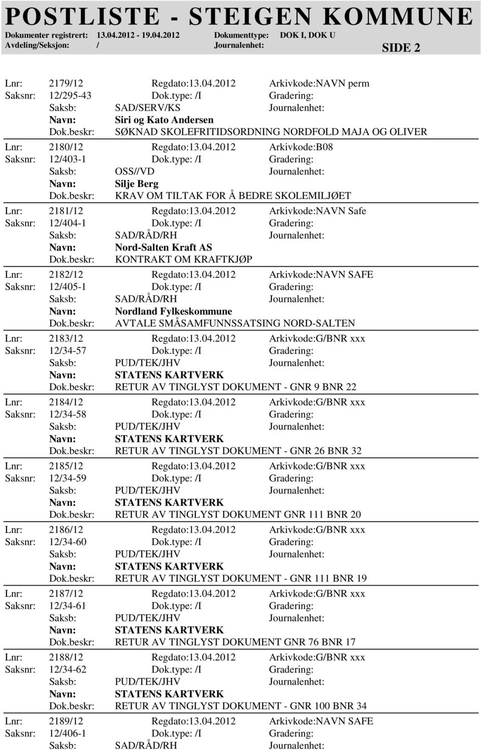 type: /I Gradering: Nord-Salten Kraft AS KONTRAKT OM KRAFTKJØP Lnr: 2182/12 Regdato:13.04.2012 Arkivkode:NAVN SAFE Saksnr: 12/405-1 Dok.