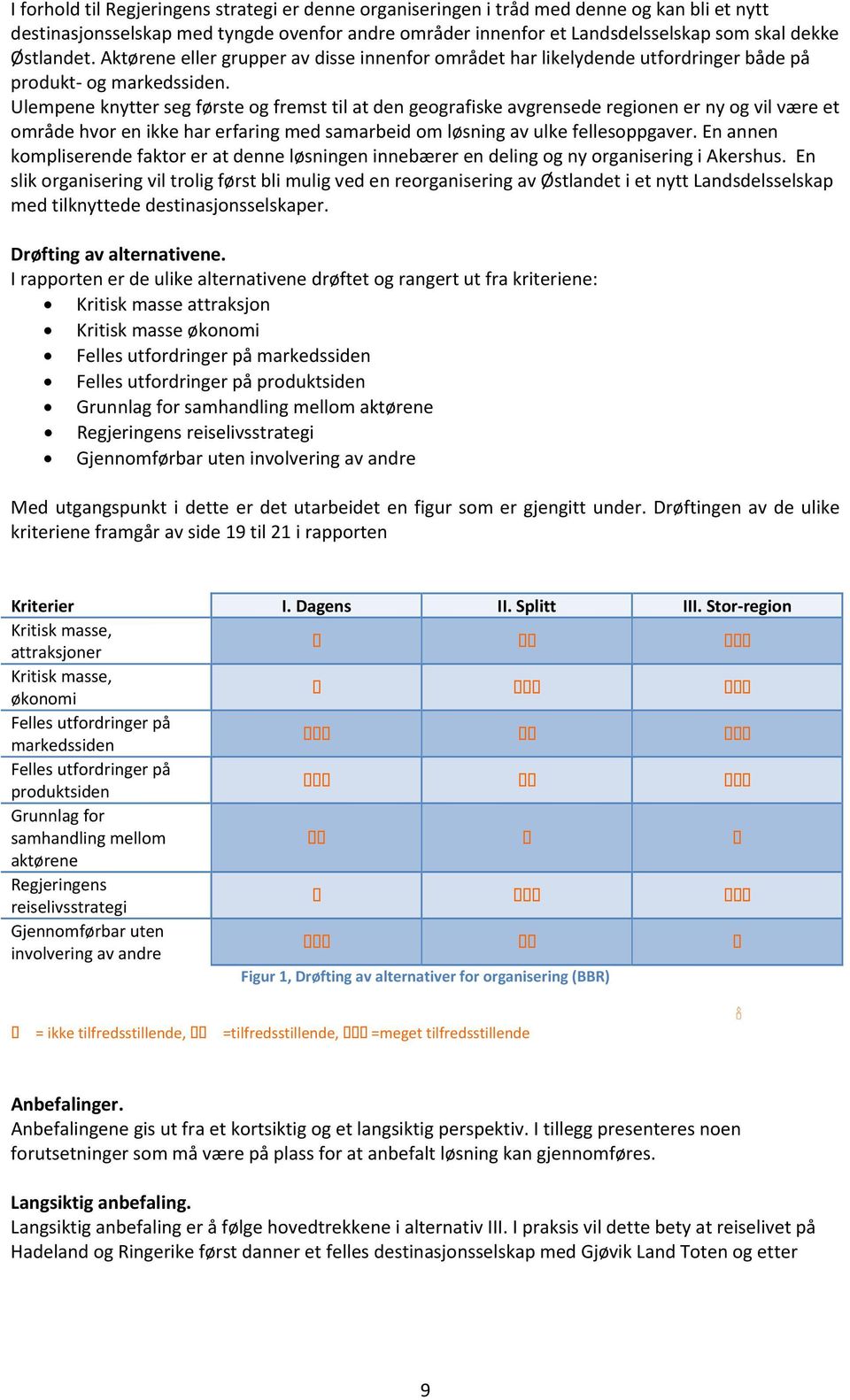 Ulempene knytter seg første og fremst til at den geografiske avgrensede regionen er ny og vil være et område hvor en ikke har erfaring med samarbeid om løsning av ulke fellesoppgaver.