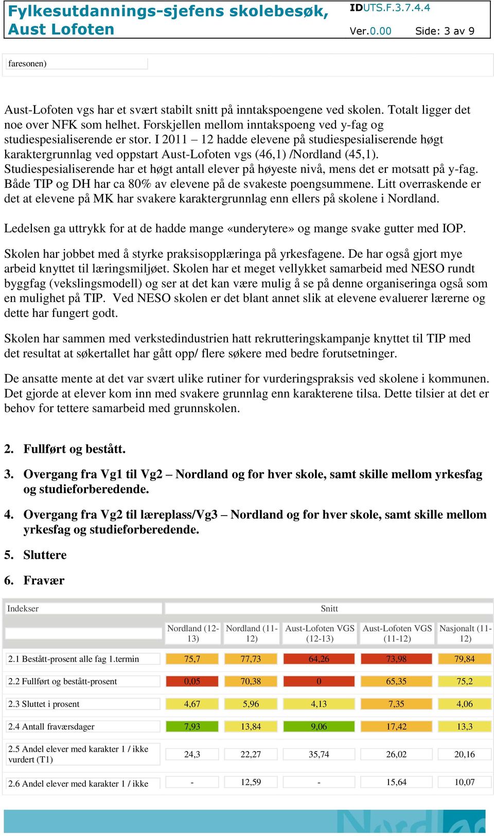 I 2011 12 hadde elevene på studiespesialiserende høgt karaktergrunnlag ved oppstart Aust-Lofoten vgs (46,1) /Nordland (45,1).