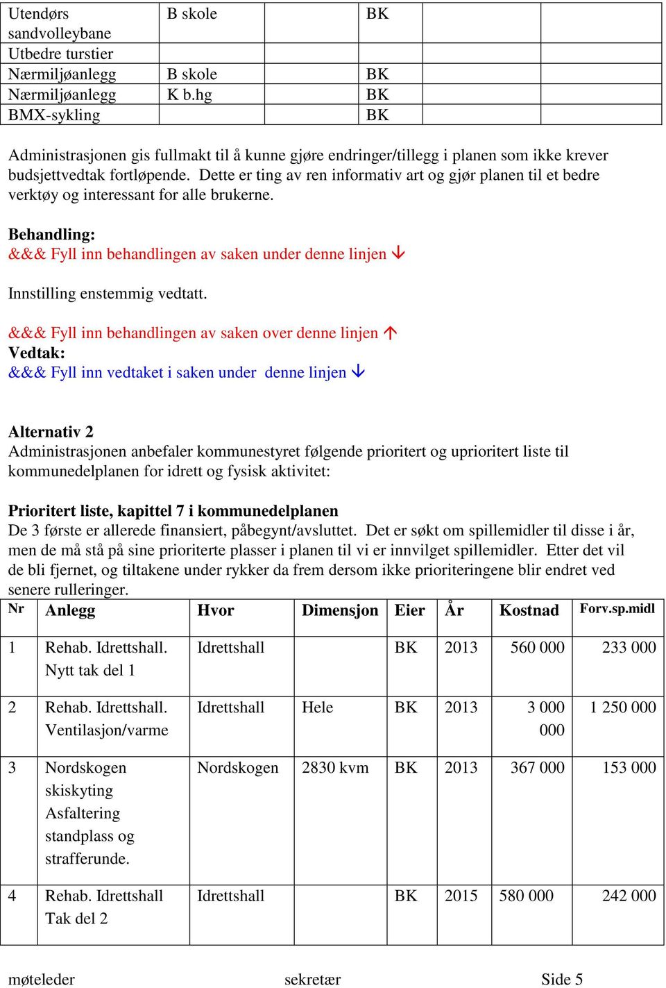 Dette er ting av ren informativ art og gjør planen til et bedre verktøy og interessant for alle brukerne. Innstilling enstemmig vedtatt.