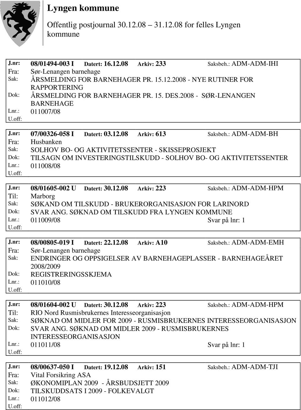 : ADM-ADM-BH Fra: Husbanken Sak: SOLHOV BO- OG AKTIVITETSSENTER - SKISSEPROSJEKT Dok: TILSAGN OM INVESTERINGSTILSKUDD - SOLHOV BO- OG AKTIVITETSSENTER Lnr.: 011008/08 J.nr: 08/01605-002 U Datert: 30.