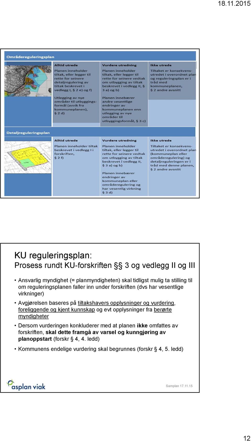 og vurdering, foreliggende og kjent kunnskap og evt opplysninger fra berørte myndigheter Dersom vurderingen konkluderer med at planen ikke omfattes av