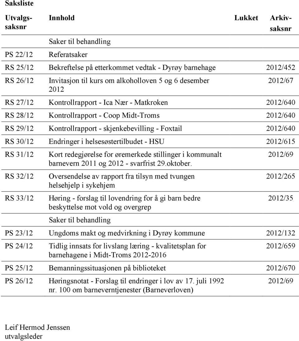 Foxtail 2012/640 RS 30/12 Endringer i helsesøstertilbudet - HSU 2012/615 RS 31/12 RS 32/12 RS 33/12 Kort redegjørelse for øremerkede stillinger i kommunalt barnevern 2011 og 2012 - svarfrist 29.