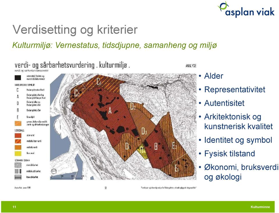 Autentisitet Arkitektonisk og kunstnerisk kvalitet