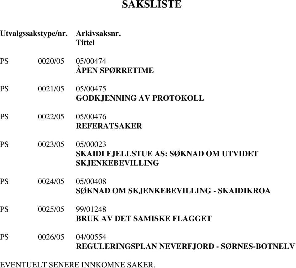 REFERATSAKER PS 0023/05 05/00023 SKAIDI FJELLSTUE AS: SØKNAD OM UTVIDET SKJENKEBEVILLING PS 0024/05 05/00408