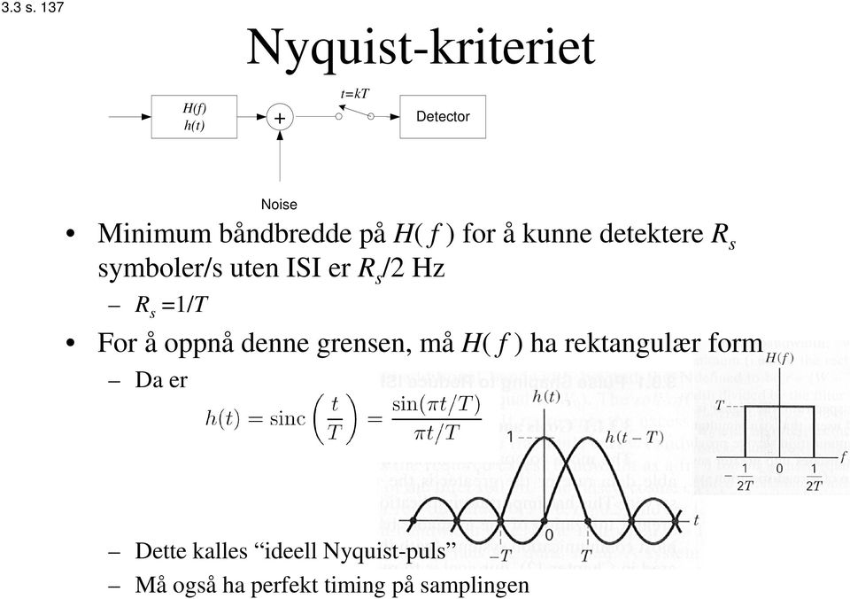 på H( f ) for å kunne detektere R s symboler/s uten ISI er R s /2 Hz R s