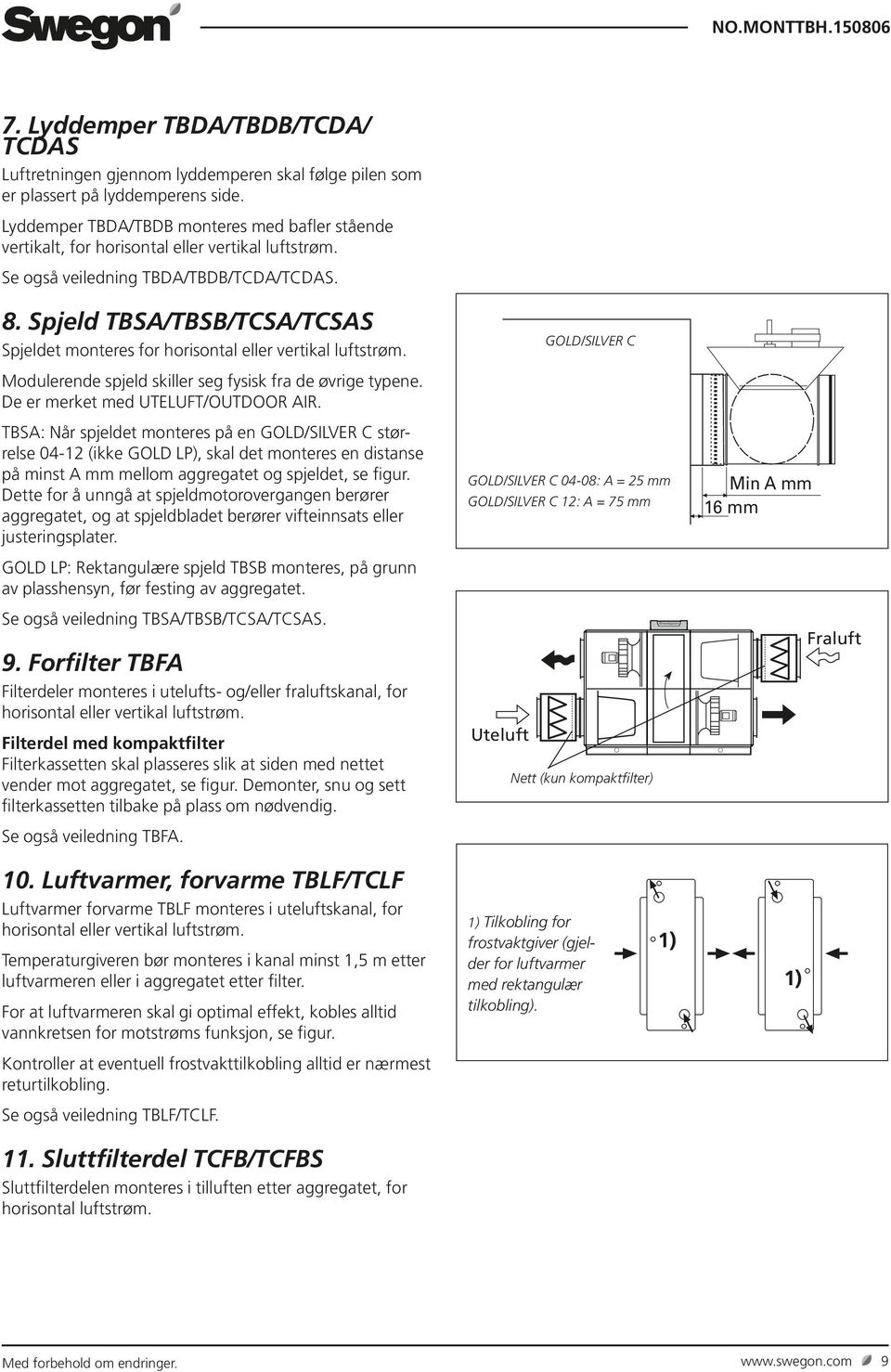 Spjeld TBSA/TBSB/TCSA/TCSAS Spjeldet monteres for horisontal eller vertikal luftstrøm. GOL/SILVER C Modulerende spjeld skiller seg fysisk fra de øvrige typene. e er merket med UTELUFT/OUTOOR AIR.