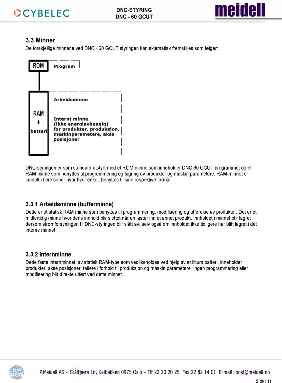 3.1 Arbeidsminne (bufferminne) Dette er et statisk RAM minne som benyttes til programmering, modifisering og utførelse av produkter.