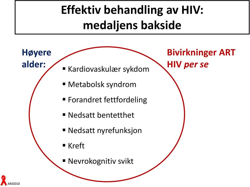 Forandret fettfordeling Nedsatt bentetthet Nedsatt