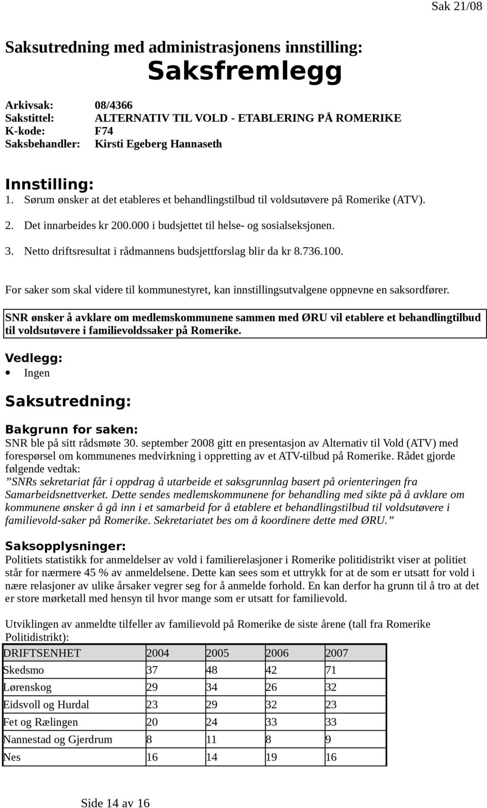 Nett driftsresultat i rådmannens budsjettfrslag blir da kr 8.736.100. Fr saker sm skal videre til kmmunestyret, kan innstillingsutvalgene ppnevne en saksrdfører.