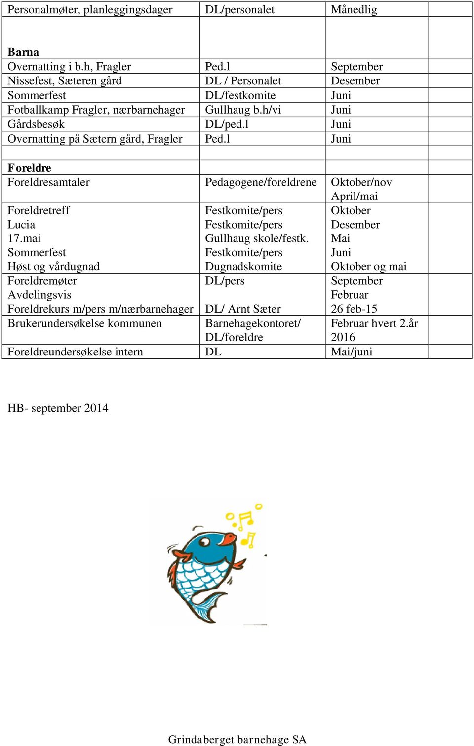 l Juni Overnatting på Sætern gård, Fragler Ped.l Juni Foreldre Foreldresamtaler Pedagogene/foreldrene Oktober/nov April/mai Foreldretreff Lucia 17.